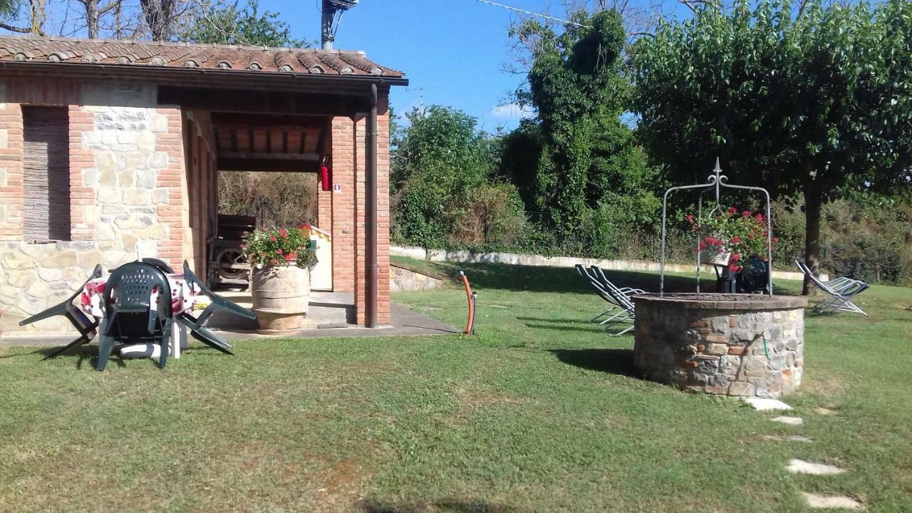 Agriturismo Podere Valdilucciole Città della Pieve Екстериор снимка